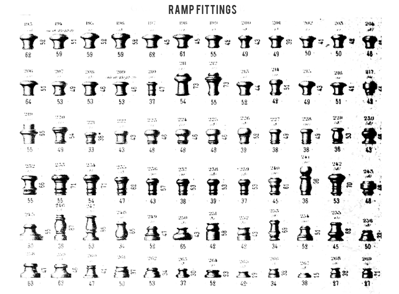 ramp fittings